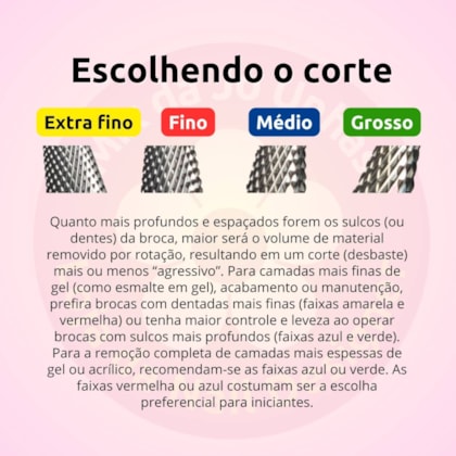 Broca para unhas cônica de tungstênio para remoção Escolha