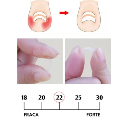 Fibra de Memória Molecular para unha encravada 0,22 c/3 Un