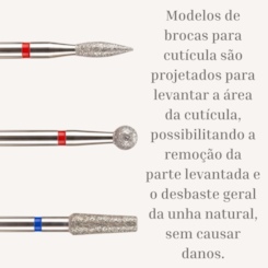 Kit Brocas para Cutícula Alongamento | Mix da Jo Kit Brocas para Cutícula Alongamento | Mix da Jo
